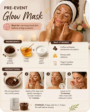 Pre-event glow mask
